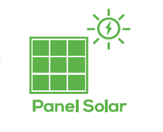 Panel solar